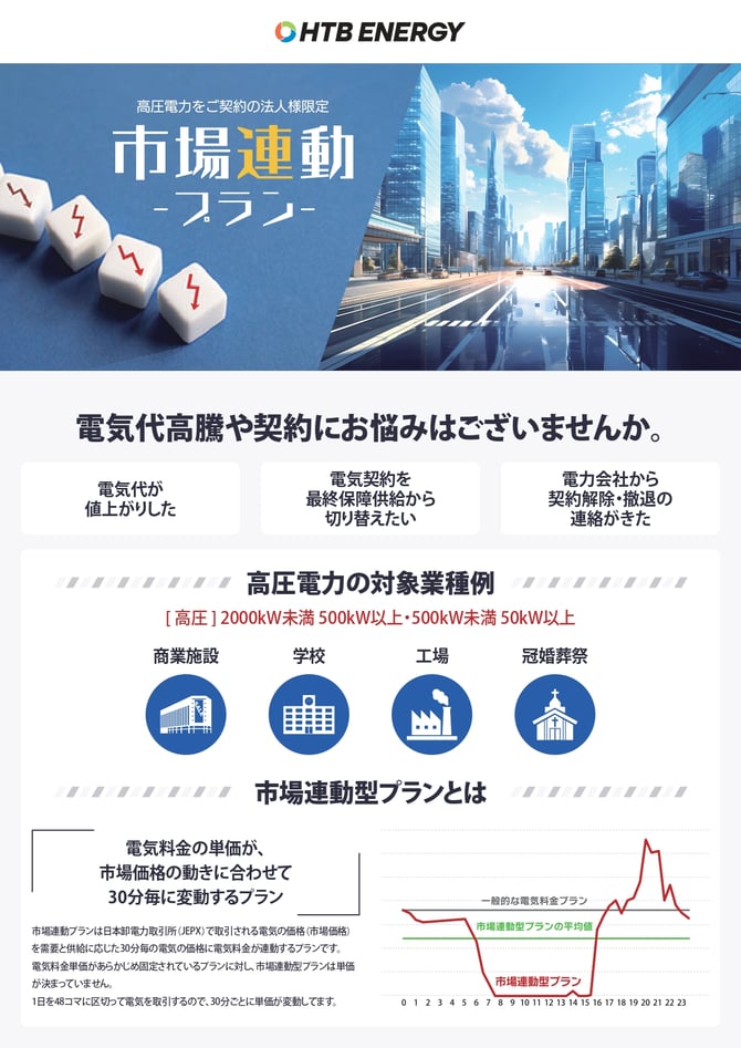チラシ_A4_縦_両面_高圧市場連動プラン_JESライタス株式会社用_page-0001